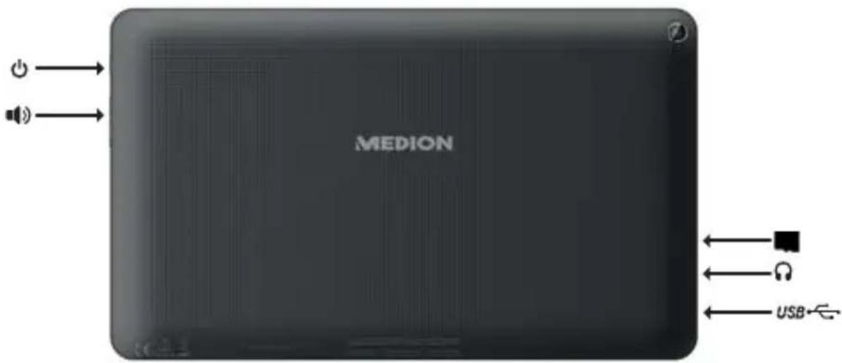 MEDION USB