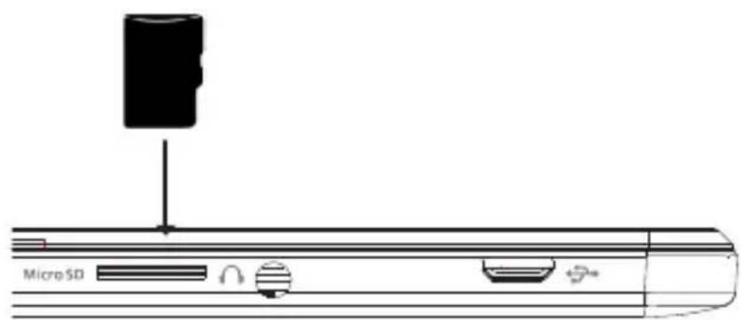 MicroSD