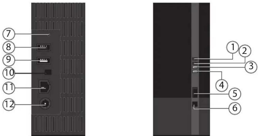 MEDION LIFE P89655 (MD 90228) - Hardware front and rear - 1