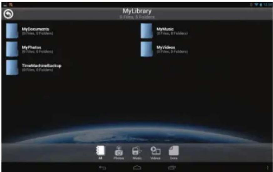 MyLibrary 6 Files, 5 Folders MyDocuments (0 Files, 0 Folders) MyMusic (0 Files, 0 Folders) MyPhotos (0 Files, 0 Folders) MyVideos (0 Files, 0 Folders) TimeMachineBackup (0 Files, 0 Folders) All Photos Music Video Dress