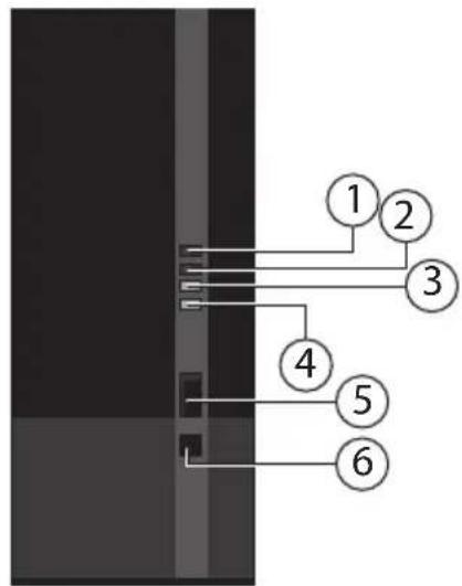 ① ② ③ ④ ⑤ ⑥