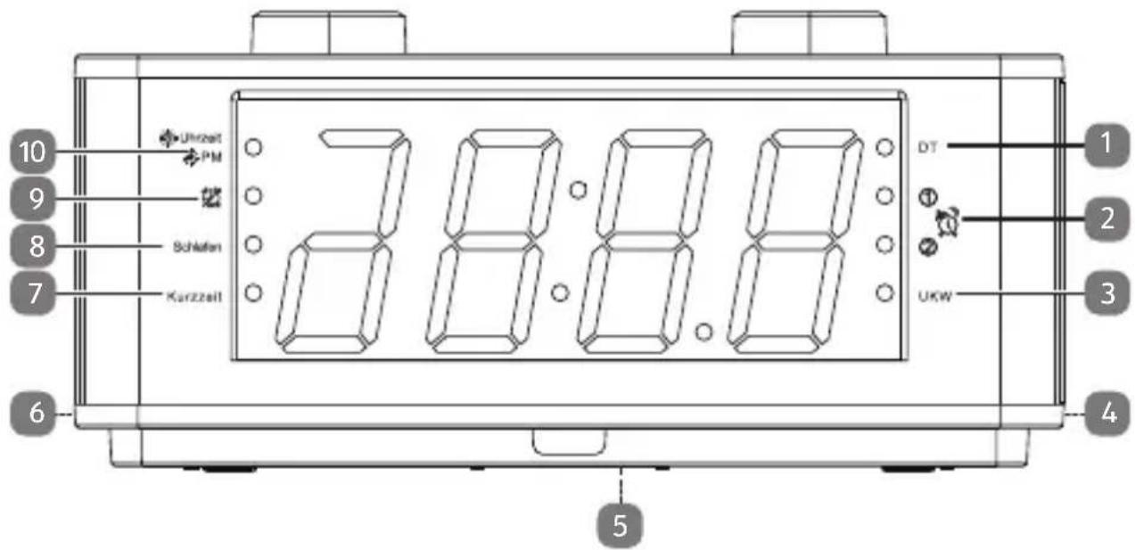10 9 8 7 6 5 Uhrzeit PM Schäfen Kurzzeit 7 8 8 8 DT 2 3 UKW 4