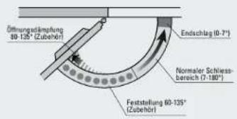 TJSS T6 - Funktionsbeschrieb - 1