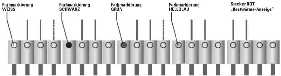 Termikel EH-C 50.2 N - Anschluss Kochfeld / Kochmulde - 1