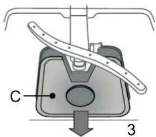 BAUKNECHT BCBO 3T122 PX CH - Der Geschirrspüler darf nie ohne Filtersiebe oder mit ausgehängten Filtern in Betrieb genommen werden. - 3
