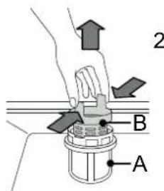 BAUKNECHT BCBO 3T122 PX CH - Der Geschirrspüler darf nie ohne Filtersiebe oder mit ausgehängten Filtern in Betrieb genommen werden. - 2