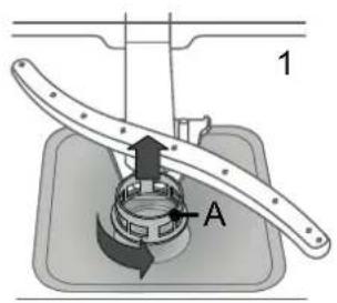 BAUKNECHT BCBO 3T122 PX CH - Der Geschirrspüler darf nie ohne Filtersiebe oder mit ausgehängten Filtern in Betrieb genommen werden. - 1
