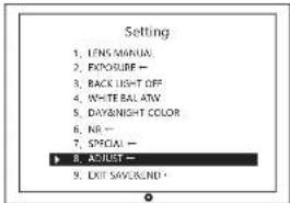Monacor ELAX-2812BPTZ - Camera setting - 1