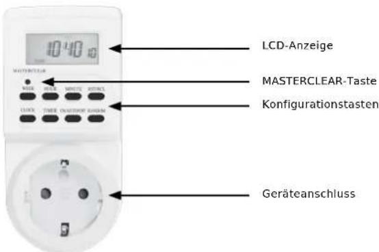 Mumbi M-DZ3600 - Allgemein - 1