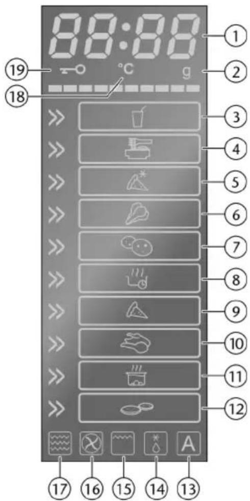 Life MD 12801 - Display - 1