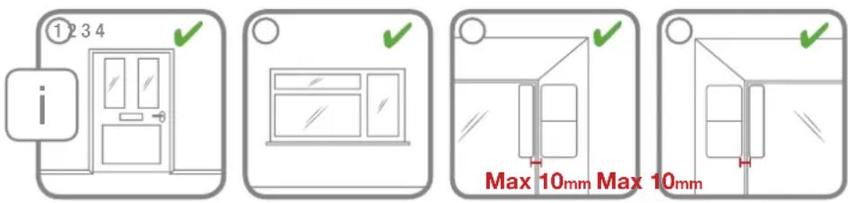 ①234 i Max 10mm Max 10mm