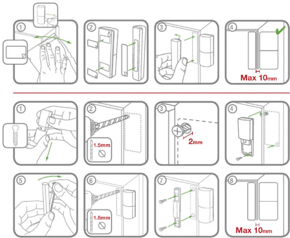 ① ② ③ ④ Max 10mm ① ② 1.5mm ③ 2mm ④ ⑤ ⑥ 1.5mm ⑦ Max 10mm