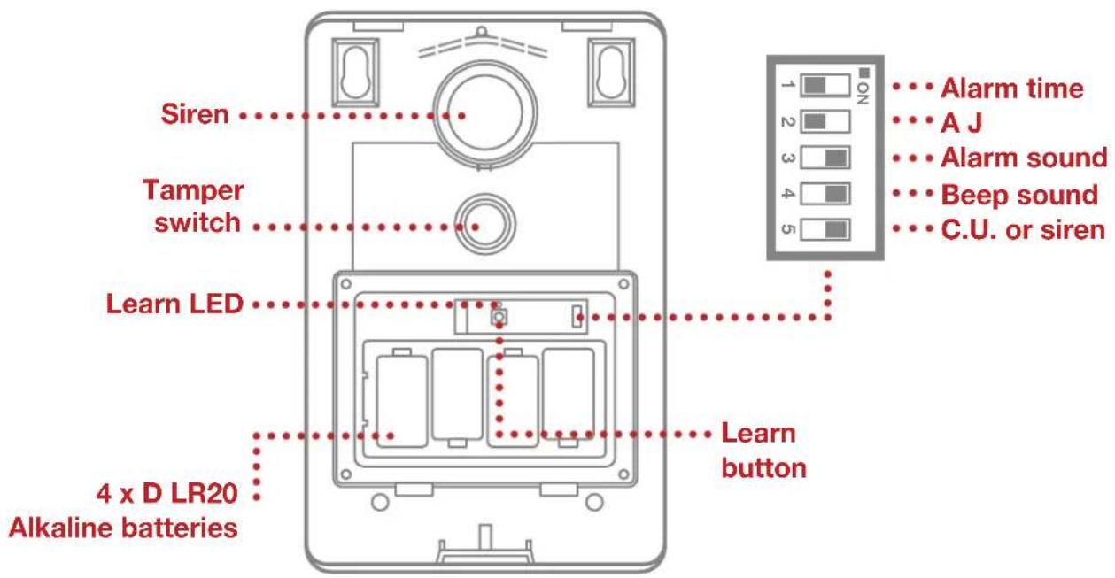 Siren Tamper switch Learn LED 4 x D LR20 Alkaline batteries Learn button 1 ON 2 3 4 5 • Alarm time • A J • Alarm sound • Beep sound • C.U. or siren