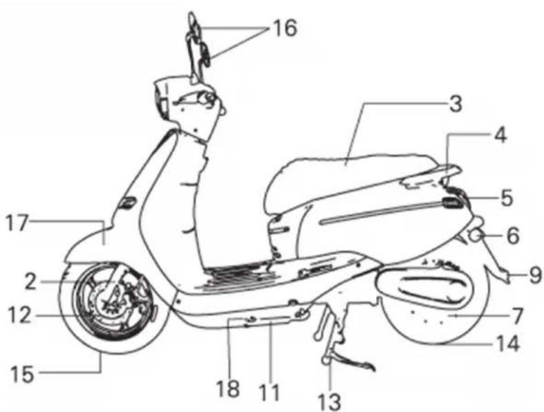 Luxxon E3000 - Fahrzeugansicht - 2