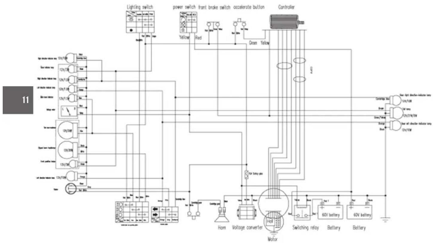 Luxxon E3000 - Schaltplan - 1
