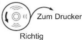 Zum Drucker Richtig