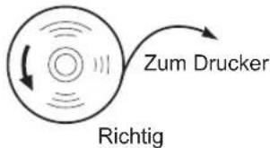Zum Drucker Richtig