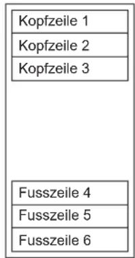 Kopfzeile 1 Kopfzeile 2 Kopfzeile 3 Fusszeile 4 Fusszeile 5 Fusszeile 6