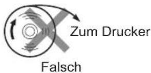 Zum Drucker Falsch