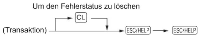 SHARP XE-A137X - Fehleraufhebungsfunktion - 1