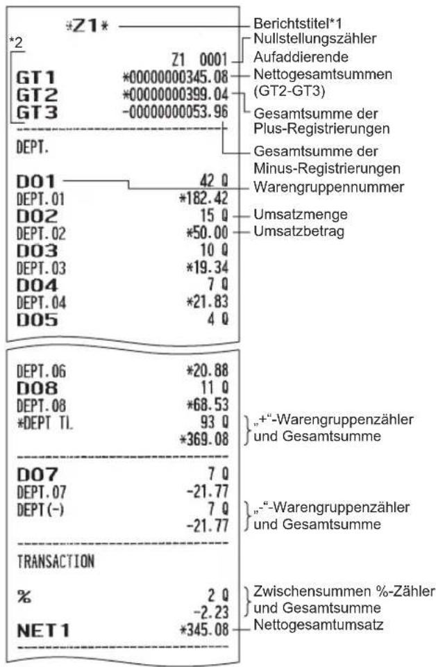 SHARP XE-A137X - Berichtsbeispiel - 1