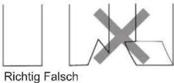 Richtig Falsch