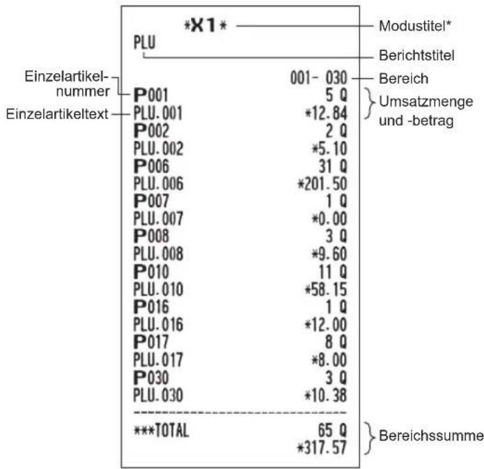 SHARP XE-A137X - - Beispielbericht - 1