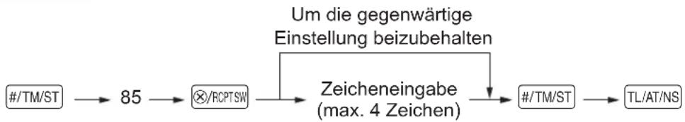 SHARP XE-A137X - Verfahren - 1