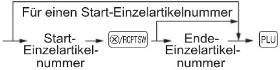 SHARP XE-A137X - Zusammenfassung der Abruf- (X) und Nullstellungsberichte (Z) - 3