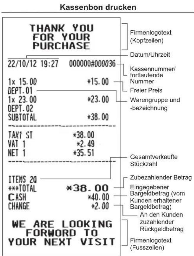 SHARP XE-A137X - Abschluss der Transaktion - 2
