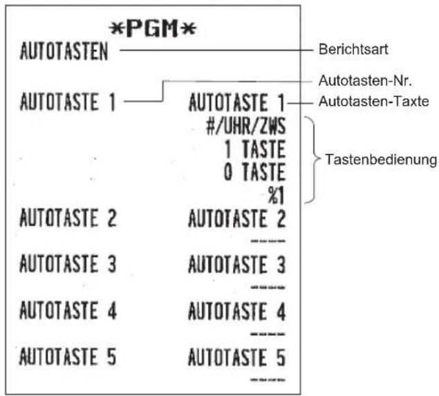*PGM* AUTOTASTEN AutotASTE 1 AUTOTASTE 1 #/UHR/ZWS 1 TASTE 0 TASTE % AUTOTASTE 2 AUTOTASTE 2 AUTOTASTE 3 AUTOTASTE 3 AUTOTASTE 4 AUTOTASTE 4 AUTOTASTE 5 AUTOTASTE 5 Berichtsart Autotasten-Nr. Autotasten-Taxte Tastenbedienung