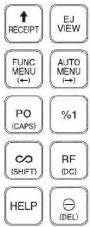 RECEIPT EJ VIEW FUNC MENU (←) AUTO MENU (→) PO (CAPS) %1 SF (SHIFT) RF (DC) HELP (DEL)
