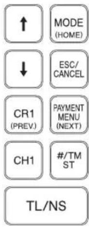 MODE (HOME) ESC/ CANCEL CR1 (PREV.) PAYMENT MENU (NEXT) CH1 #/TM ST TL/NS