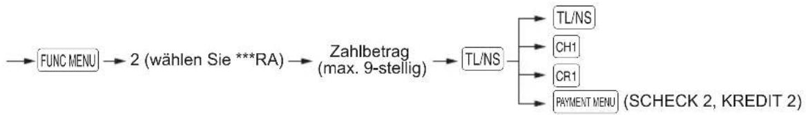 SHARP XE-A177X - ■ Einzahlungsregistrierung - 1