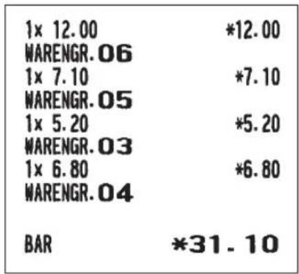 1× 12.00 *12.00 WARENGR.06 1× 7.10 *7.10 WARENGR.05 1× 5.20 *5.20 WARENGR.03 1× 6.80 *6.80 WARENGR.04 BAR *31.10