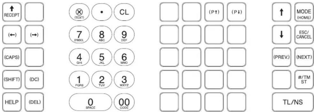↑ RECEIPT (←) (→) (CAPS) (SHIFT) (DC) HELP (DEL) ⊗ (TEXT) • CL 7 SYMBOL 8 ABG 9 DEF 4 GHI 5 JKL 6 MNO 1 PQRS 2 TUV 3 WXYZ 0 SPACE 00 CODE (P↑) (P↓) (PREV.) (NEXT) #/TM ST ↑ MODE (HOME) ↓ ESC/ CANCEL #/TM ST TL/NS