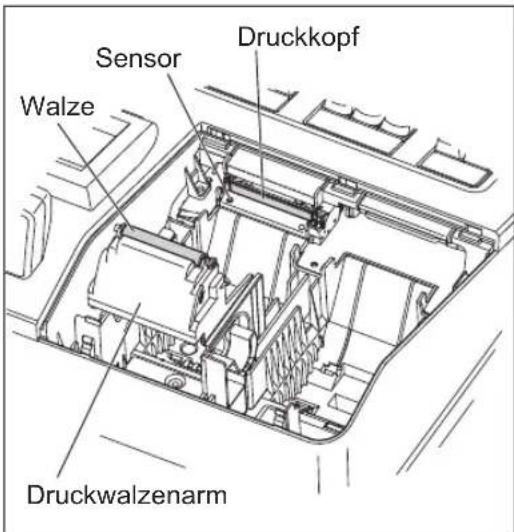Sensor Walze Druckkopf Druckwalzenarm