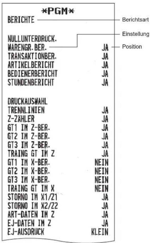 *PGM* BERICHTE Berichtsart NULLUNTERDRUCK. WARENGR.BER. JA TRANSAKTIONBER. JA ARTIKELBERICHT JA BEDIENERBERICHT JA STUNDENBERICHT JA DRUCKAUSWAHL TRENNLINIEN JA Z-ZÄHLER JA GT1 IM Z-BER. JA GT2 IM Z-BER. JA GT3 IM Z-BER. JA TRAING GT IM Z JA GT1 IM X-BER. NEIN GT2 IM X-BER. NEIN GT3 IM X-BER. NEIN TRAING GT IM X NEIN STORNO IM X1/Z1 JA STORNO IM X2/Z2 JA ART-DATEN IM Z JA EJ-DATEN IM Z JA EJ-AUSDRUCK KLEIN