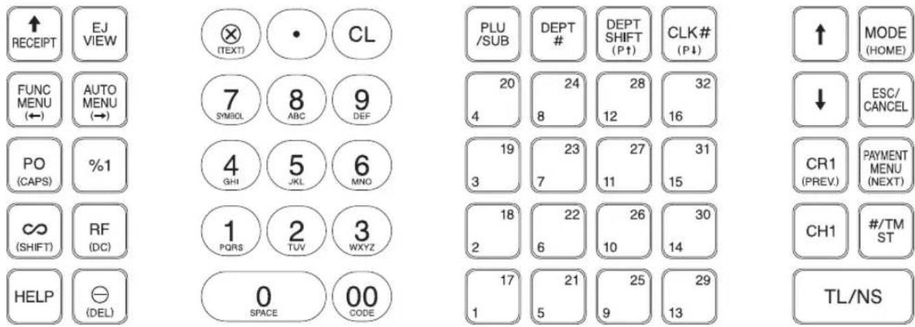 ↑ RECEIPT EJ VIEW FXNC MENU (←) AUTO MENU (→) 7 SYMBOL 8 ABC 9 DEF PO (CAPS) %1 4 GHI 5 JKL 6 MNO ∞ (SHIFT) RF (DC) 1 PQRS 2 TUV 3 WXYZ HELP ⊖ (DEL) 0 SPACE 00 CODE PLU /SUB DEPT # DEPT SHIFT (P↑) CLK# (P↓) 20 24 28 32 4 8 12 16 19 23 27 31 3 7 11 15 18 22 26 30 2 6 10 14 17 21 25 29 1 5 9 13 ↑ MODE (HOME) ↓ ESC/ CANCEL CR1 (PREV.) PAYMENT MENU (NEXT) CH1 #/TM ST TL/NS