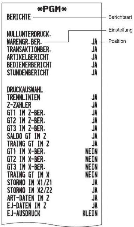 *PGM* BERICHTE Berichtsart NULLUNTERDRUCK. WARENGR. BER. JA TRANSAKTIONBER. JA ARTIKELBERICHT JA BEDIENERBERICHT JA STUNDENBERICHT JA DRUCKAUSWAHL TRENNLINIEN JA Z-ZXHLER JA GT1 IM Z-BER. JA GT2 IM Z-BER. JA GT3 IM Z-BER. JA SALDO GT IM Z JA TRAING GT IM Z JA GT1 IM X-BER. NEIN GT2 IM X-BER. NEIN GT3 IM X-BER. NEIN TRAING GT IM X NEIN STORNO IM X1/Z1 JA STORNO IM X2/Z2 JA ART-DATEN IM Z JA EJ-DATEN IM Z JA EJ-AUSDRUCK KLEIN