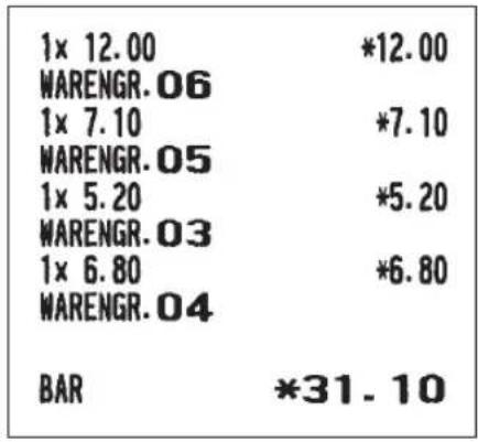 1× 12.00 *12.00 WARENGR.06 1× 7.10 *7.10 WARENGR.05 1× 5.20 *5.20 WARENGR.03 1× 6.80 *6.80 WARENGR.04 BAR *31.10