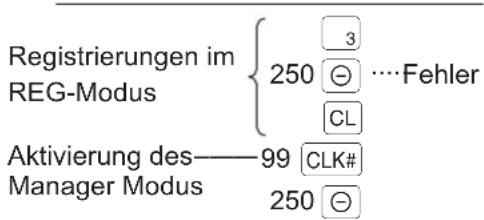 Registrierungen im REG-Modus 250 3 Cl Fehler Aktivierung des——99 CLK# Manager Modus 250 250