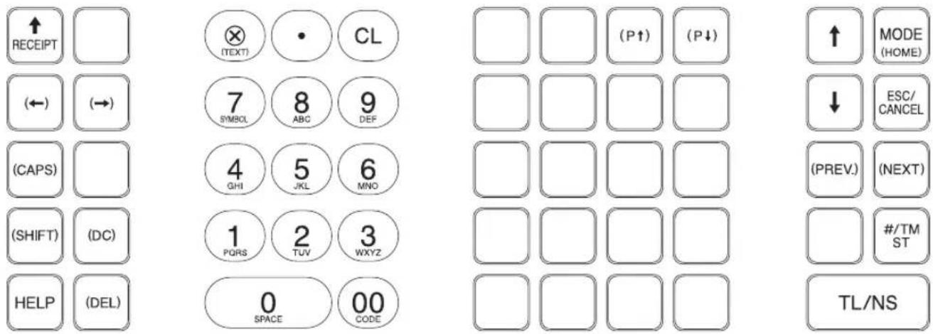 ↑ RECEIPT (←) (→) (CAPS) (SHIFT) (DC) HELP (DEL) ⊗ (TEXT) • CL 7 SYMBOL 8 ABC 9 DEF 4 GHI 5 JKL 6 MNO 1 PQRS 2 TUV 3 WXYZ 0 SPACE 00 CODE (P↑) (P↓) (PREV.) (NEXT) #/TM ST TL/NS ↑ MODE (HOME) ↓ ESC/ CANCEL (TM ST)