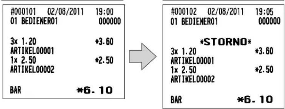 #000101 02/08/2011 19:00 01 BEDIENER01 000000 3x 1.20 *3.60 ARTIKEL00001 1x 2.50 *2.50 ARTIKEL00002 BAR *6.10 #000102 02/08/2011 19:05 01 BEDIENER01 000000 *STORNO* 3x 1.20 *3.60 ARTIKEL00001 1x 2.50 *2.50 ARTIKEL00002 BAR *6.10