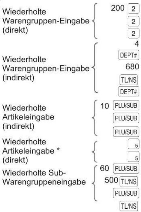 Wiederholte Warengruppen-Eingabe (direkt) 200 2 2 2 Wiederholte Warengruppen-Eingabe (indirekt) 4 DEPT# 680 TL/NS DEPT# Wiederholte Artikeleingabe (indirekt) 10 PLU/SUB PLU/SUB PLU/SUB Wiederholte Artikeleingabe * (direkt) 5 Wiederholte Sub- Warengruppeneingabe 60 PLU/SUB 500 TL/NS PLU/SUB TL/NS