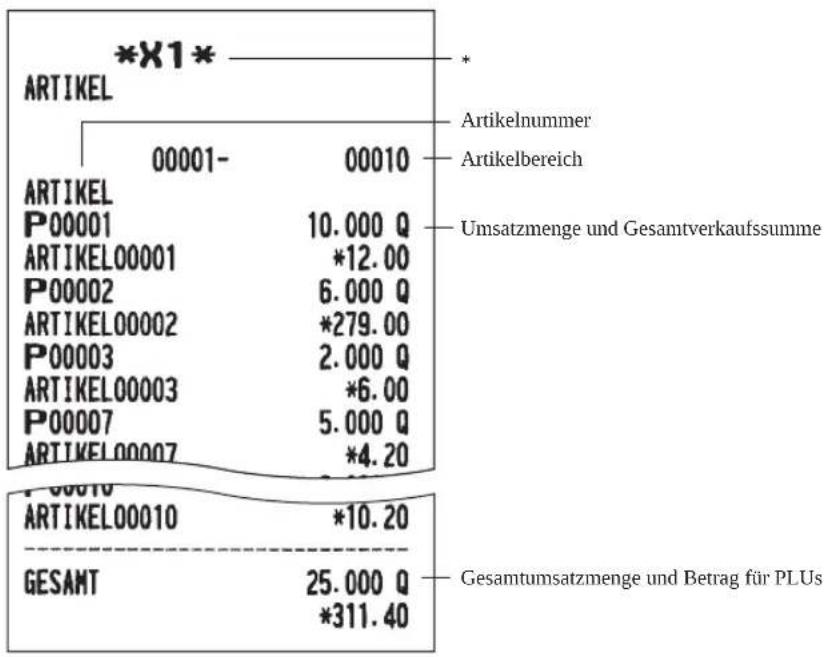 SHARP XE-A217X - Allgemeiner Umsatzbericht - 1
