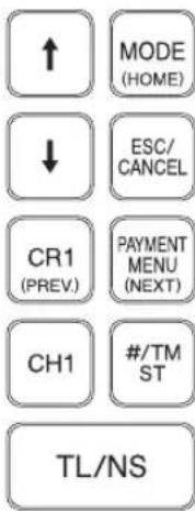 MODE (HOME) ESC/ CANCEL CR1 (PREV.) PAYMENT MENU (NEXT) CH1 #/TM ST TL/NS