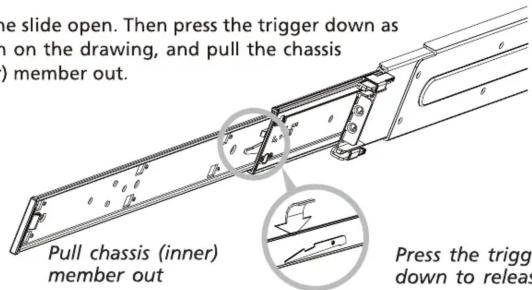 the slide open. Then press the trigger down as on the drawing, and pull the chassis member out. Pull chassis (inner) member out Press the trigger down to release