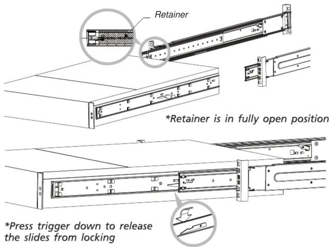 Retainer *Retainer is in fully open position *Press trigger down to release the slides from locking