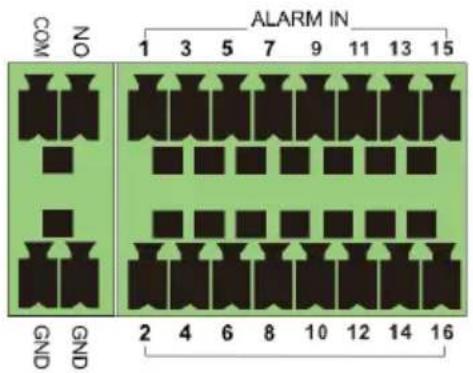 Monacor ELAXR-8 - - Alarm Connections - 1
